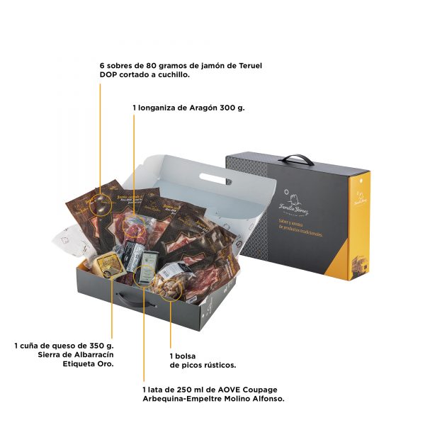 pack-teruel-caja01